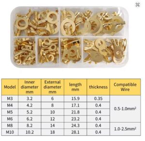 Ring terminal Set 150 Stk. M3-M10